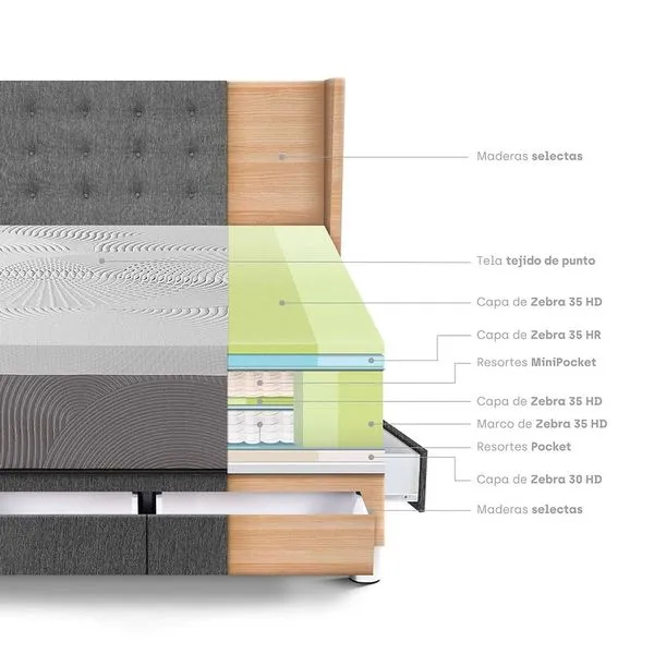 Dormitorio con Cajones Royal Balanzze Gold | 2 plazas - Imagen 4